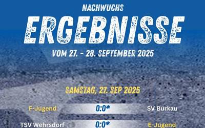 Unser Nachwuchswochenende im Überblick